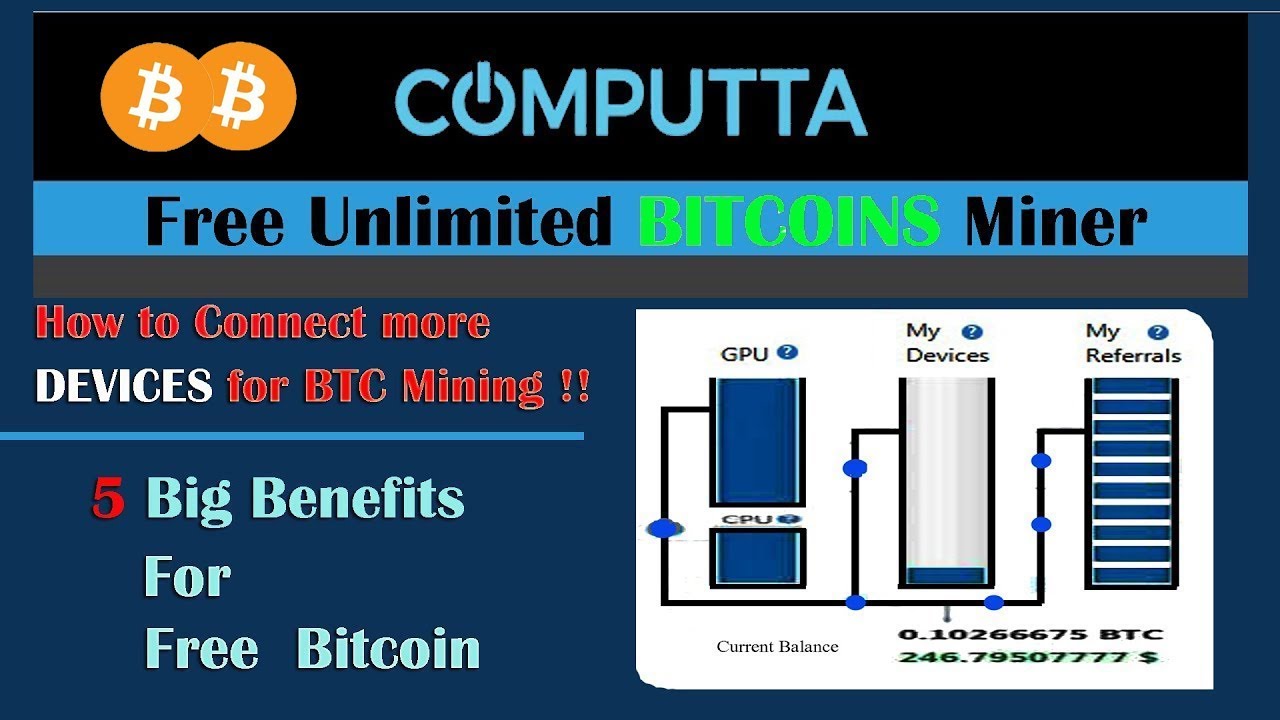 computta bitcoin mining software